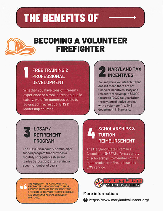 The Benefits of Becoming a Volunteer Firefighter Informational Flyer